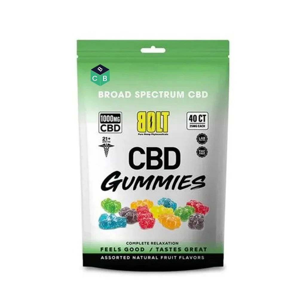 custom cbd gummy mylar bags