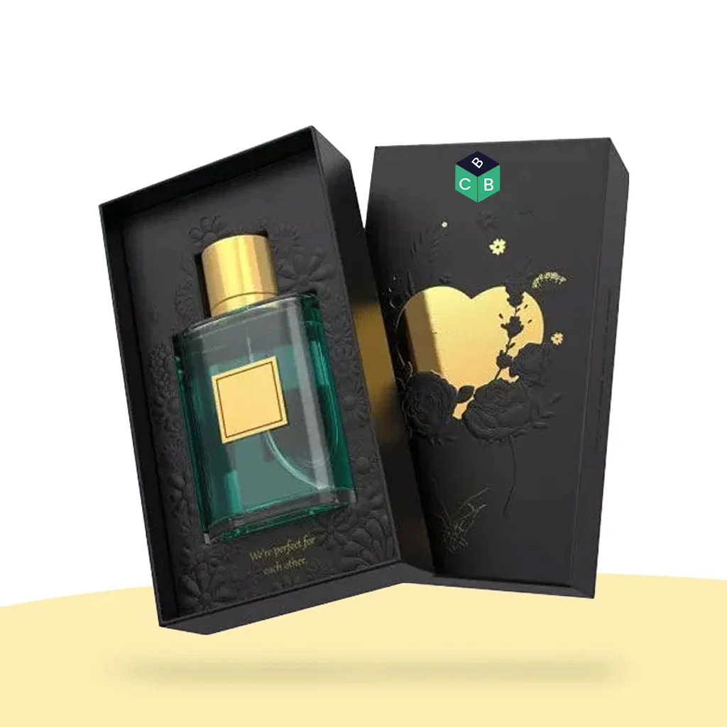 Custom Double Opening Perfume Boxes - Image 4